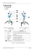 Предварительный просмотр 11 страницы Daihan Scientific Ovs-S05 User Manual