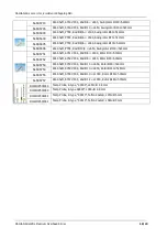 Предварительный просмотр 19 страницы Daihan Scientific Ovs-S05 User Manual