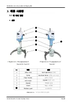 Предварительный просмотр 34 страницы Daihan Scientific Ovs-S05 User Manual