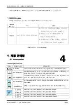 Предварительный просмотр 40 страницы Daihan Scientific Ovs-S05 User Manual