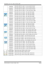 Предварительный просмотр 41 страницы Daihan Scientific Ovs-S05 User Manual