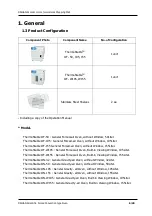 Preview for 6 page of Daihan Scientific ThermoStable OF-105 User Manual