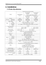 Preview for 9 page of Daihan Scientific ThermoStable OF-105 User Manual