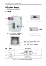 Preview for 13 page of Daihan Scientific ThermoStable OF-105 User Manual