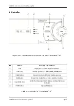 Preview for 15 page of Daihan Scientific ThermoStable OF-105 User Manual