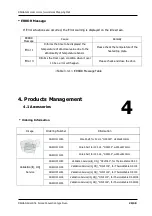 Preview for 20 page of Daihan Scientific ThermoStable OF-50 User Manual