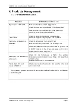 Preview for 23 page of Daihan Scientific ThermoStable OF-50 User Manual