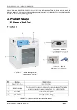 Предварительный просмотр 14 страницы Daihan Scientific ThermoStable OV-20 User Manual