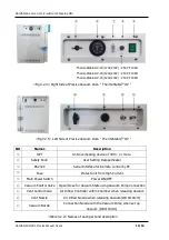 Предварительный просмотр 15 страницы Daihan Scientific ThermoStable OV-20 User Manual