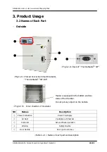 Предварительный просмотр 20 страницы Daihan Scientific ThermoStable SIF-105 User Manual