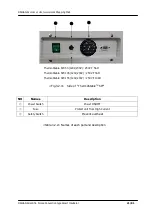 Предварительный просмотр 21 страницы Daihan Scientific ThermoStable SIF-105 User Manual