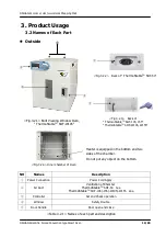 Предварительный просмотр 19 страницы Daihan Scientific ThermoStable SOF-105 User Manual