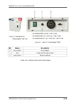 Предварительный просмотр 20 страницы Daihan Scientific ThermoStable SOF-105 User Manual