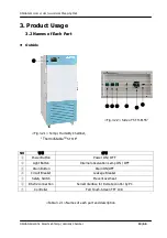 Предварительный просмотр 19 страницы Daihan Scientific ThermoStable STH-E155 User Manual