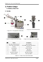 Preview for 22 page of Daihan Scientific WEV-1001V User Manual