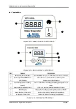 Preview for 23 page of Daihan Scientific WEV-1001V User Manual