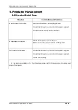 Preview for 26 page of Daihan Scientific WEV-1001V User Manual