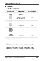 Preview for 7 page of DAIHAN MaXterileTM 47 User Manual