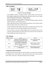 Preview for 23 page of DAIHAN MaXterileTM 47 User Manual