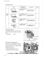 Preview for 95 page of Daihatsu CB-20 Workshop Manual