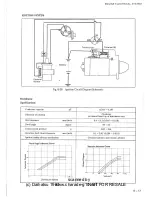 Preview for 164 page of Daihatsu CB-20 Workshop Manual