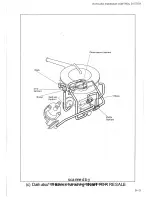 Preview for 174 page of Daihatsu CB-20 Workshop Manual