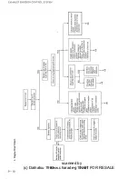 Preview for 181 page of Daihatsu CB-20 Workshop Manual