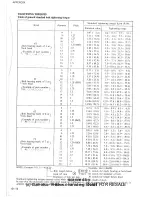 Preview for 191 page of Daihatsu CB-20 Workshop Manual