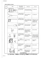 Preview for 193 page of Daihatsu CB-20 Workshop Manual