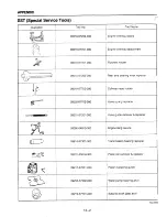 Preview for 282 page of Daihatsu CB-23 Workshop Manual