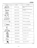 Preview for 283 page of Daihatsu CB-23 Workshop Manual