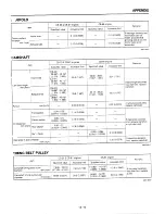 Preview for 289 page of Daihatsu CB-23 Workshop Manual