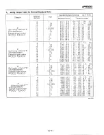 Preview for 291 page of Daihatsu CB-23 Workshop Manual