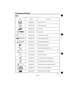 Preview for 366 page of Daihatsu F300 Service Manual