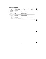 Preview for 488 page of Daihatsu F300 Service Manual