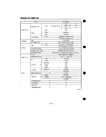 Preview for 642 page of Daihatsu F300 Service Manual