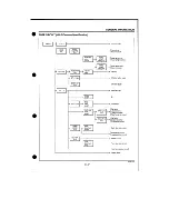 Preview for 673 page of Daihatsu F300 Service Manual