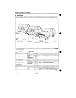 Preview for 929 page of Daihatsu F300 Service Manual