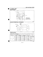 Preview for 1000 page of Daihatsu F300 Service Manual