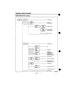 Preview for 1015 page of Daihatsu F300 Service Manual