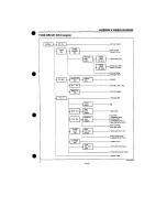 Preview for 1016 page of Daihatsu F300 Service Manual