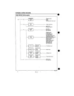 Preview for 1019 page of Daihatsu F300 Service Manual