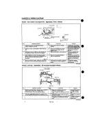 Preview for 1056 page of Daihatsu F300 Service Manual