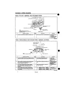 Preview for 1058 page of Daihatsu F300 Service Manual