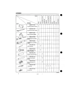 Preview for 1067 page of Daihatsu F300 Service Manual