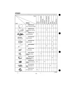 Preview for 1071 page of Daihatsu F300 Service Manual