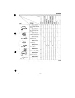 Preview for 1072 page of Daihatsu F300 Service Manual