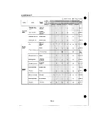 Preview for 1119 page of Daihatsu F300 Service Manual