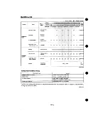 Preview for 1121 page of Daihatsu F300 Service Manual