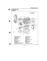 Preview for 1244 page of Daihatsu F300 Service Manual